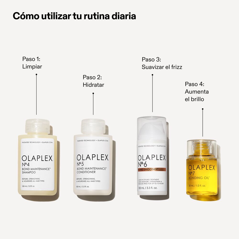 THE FULL-ON SHINE SET (SET PARA UN CABELLO BRILLANTE)